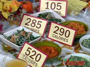 Сколько калорий нужно съесть в день, чтобы похудеть, правильный расчет